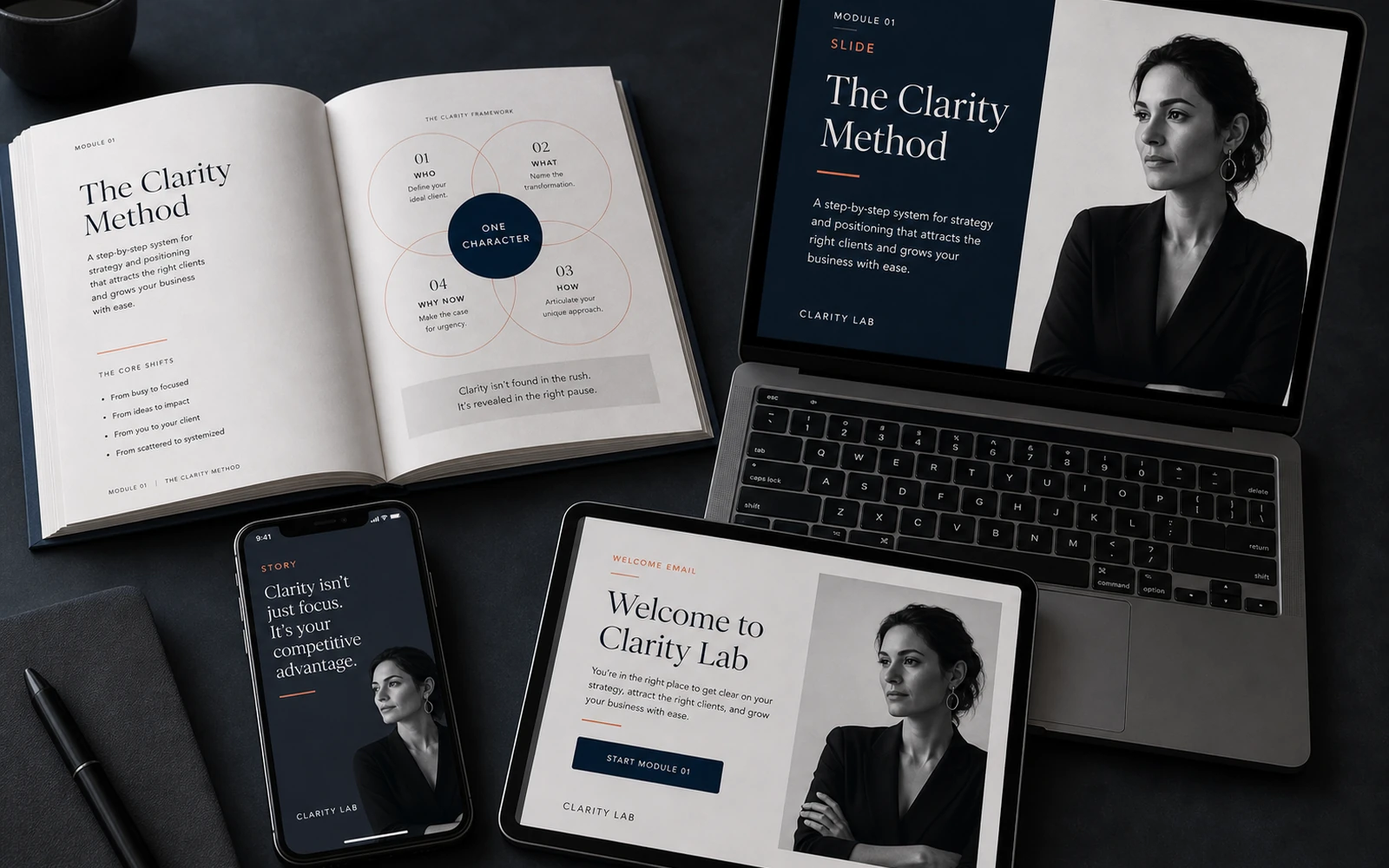 CLARITY LAB workbook, slide, story and welcome email sharing one visual character