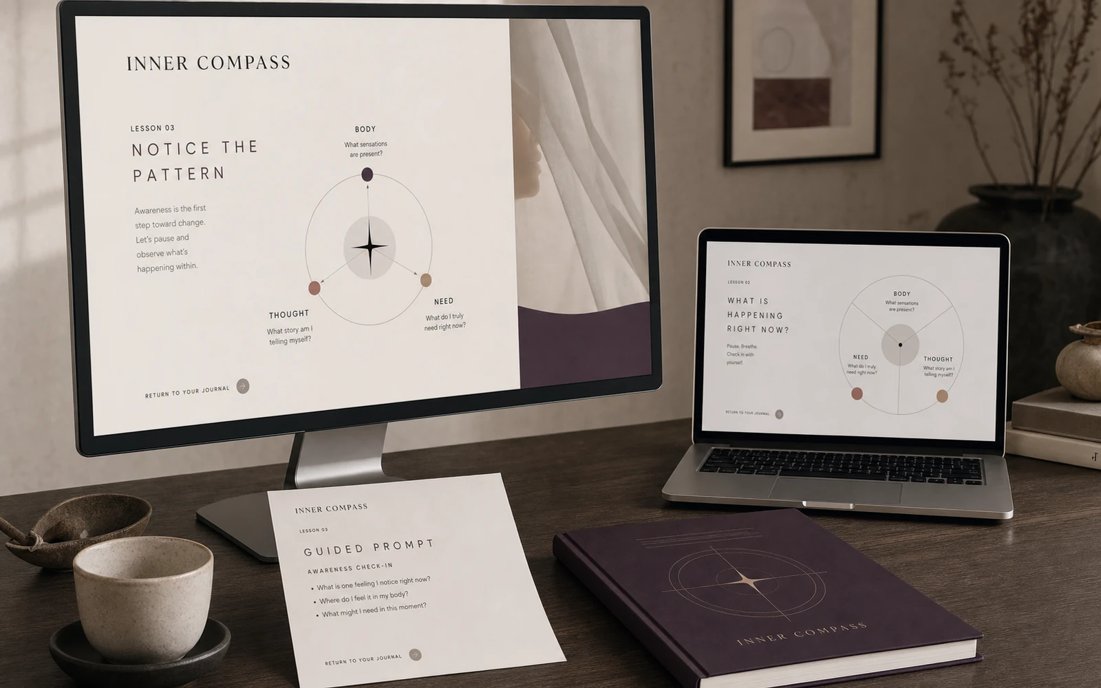 Inner Compass psychology course presentation