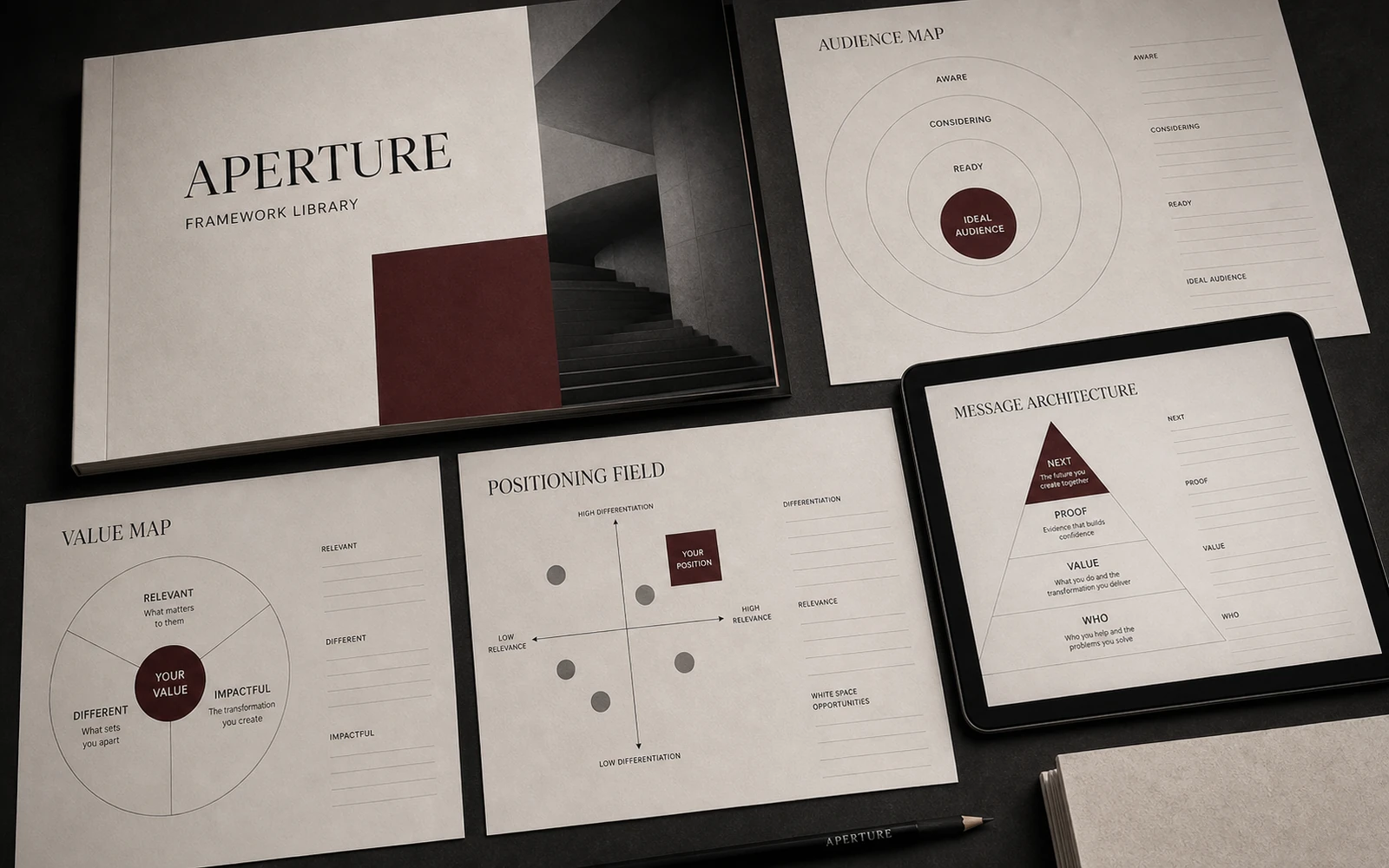 Aperture positioning frameworks in a shared diagram system