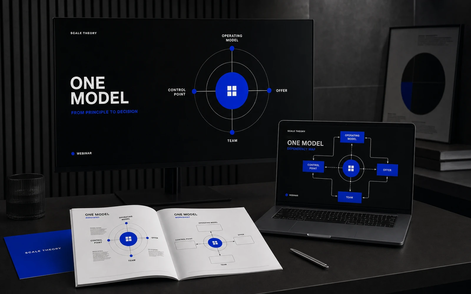 Scale Theory lesson slides and webinar deck